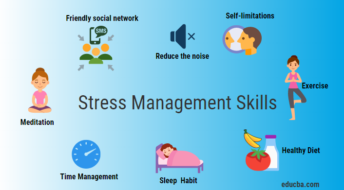 Practical Tips for Stress Management