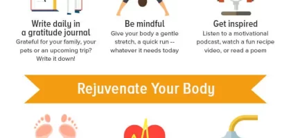 How to Build a Healthy Morning Routine for Better Energy and Well-Being