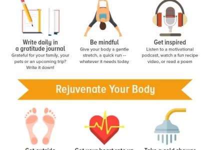 How to Build a Healthy Morning Routine for Better Energy and Well-Being