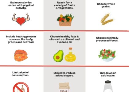 Natural Ways To Improve Your Cardiovascular Well-being: Things You Do Every Day That Matter
