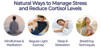 Tips to know How to Lower Cortisol