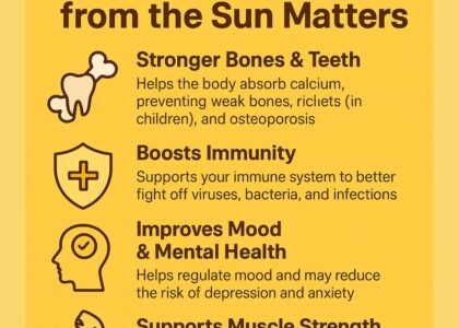 Vitamin D Deficiency: Symptoms, Causes, Treatment and Prevention