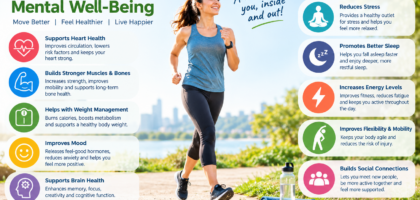 Why Regular Exercise Matters for Your Physical and Mental Well-Being