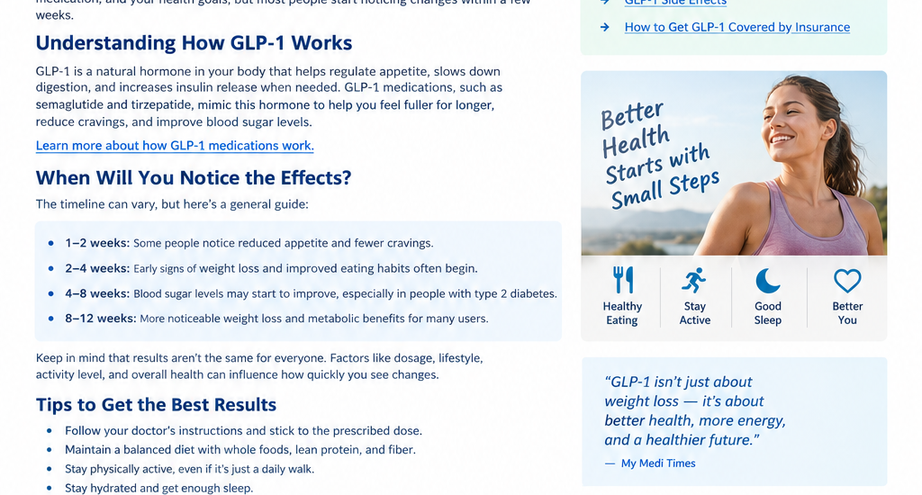 How Long Does It Take for GLP-1 to Work? Timeline, Results and What to Expect