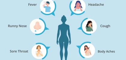 Why Does My Body Ache and Feel Tired Without a Fever?