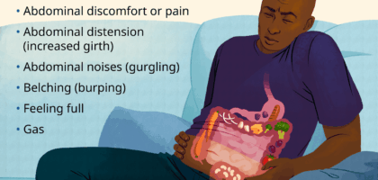 Why Am I Always Bloated? Common Causes and Solutions