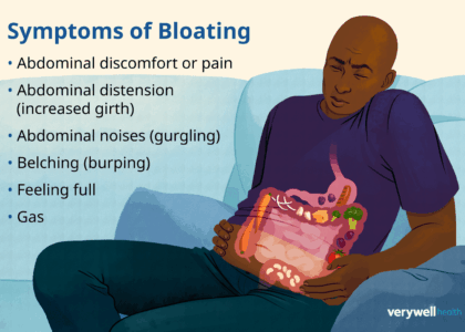 Why Am I Always Bloated? Common Causes and Solutions